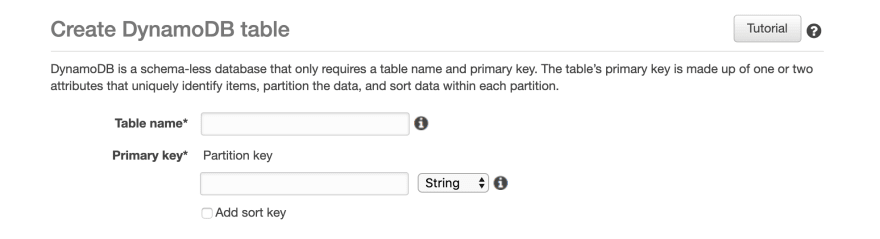 This image displays how to create a table in dynamodb
