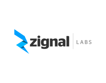 Zignal Labs