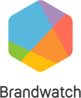 Brandwatch